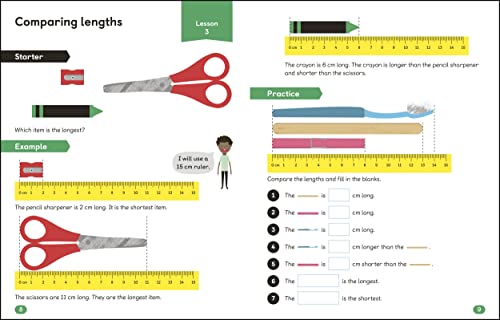 Maths - No Problem! Measuring, Ages 5-7 (Key Stage 1): How to Follow Best Practices AND Keep Your Sanity - Retail Maharaj