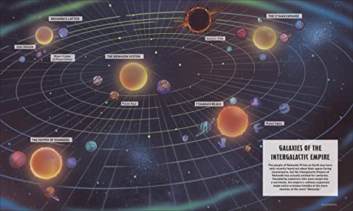 Marvel Black Panther Wakanda Atlas - Retail Maharaj