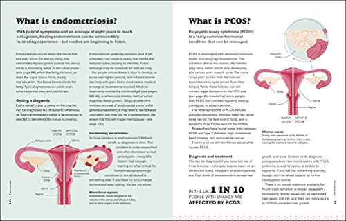 Be Period Positive: Reframe Your Thinking And Reshape The Future Of Menstruation - Retail Maharaj