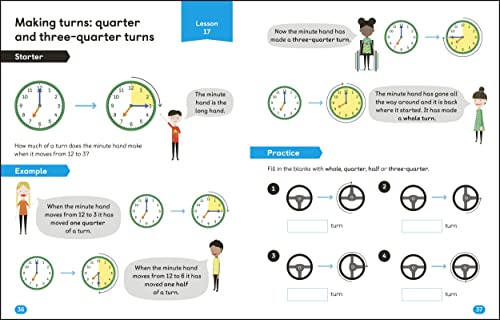 Maths - No Problem! Geometry and Shape, Ages 4-6 (Key Stage 1): Facts at Your Fingertips - Retail Maharaj