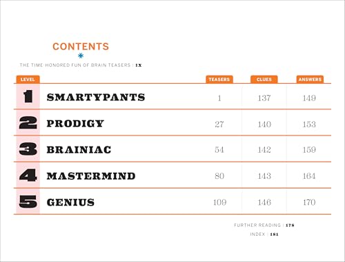 125 Best Brain Teasers of All Time - Retail Maharaj