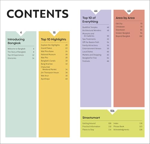 DK Top 10 Bangkok - Retail Maharaj