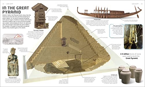 Incredible History: Lost Worlds Brought Back to Life - Retail Maharaj