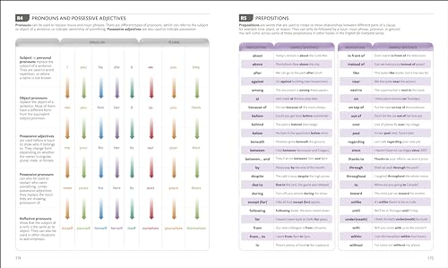 English for Everyone Course Book Level 1 Beginner: A Complete Self-Study Programme - Retail Maharaj