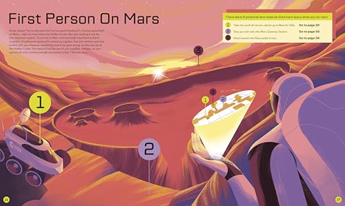 Mission to Mars: Can You Survive in Space? - Retail Maharaj