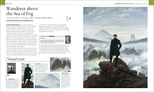 Great Paintings - Retail Maharaj