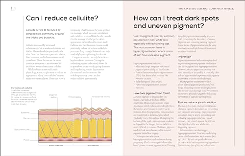 The Science of Beauty: Debunk the Myths and Discover What Goes into Your Beauty Routine - Retail Maharaj