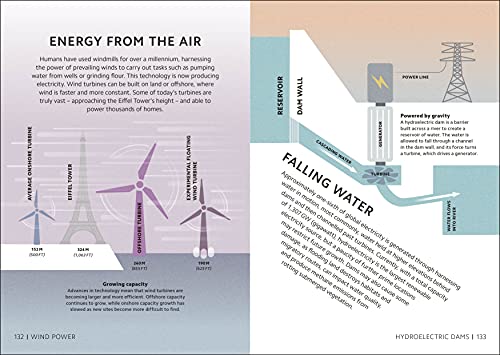 Simply Climate Change - Retail Maharaj