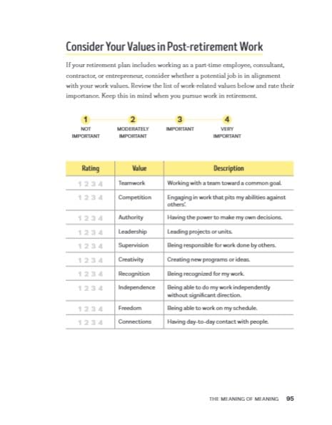 My Retirement, My Way: A Workbook for the Newly Retired to Create Meaning, Set Goals, and Find Happiness