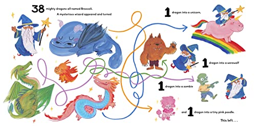 100 Mighty Dragons All Named Broccoli