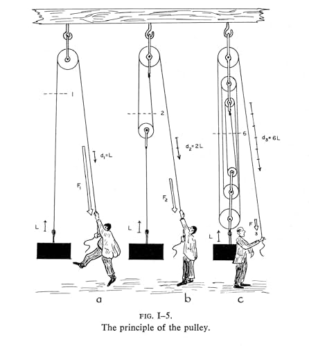 The Great Physicists from Galileo to Einstein (Biography of Physics) - Retail Maharaj