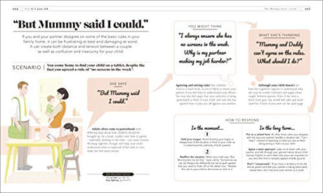 What's My Child Thinking?: Practical Child Psychology for Modern Parents - Retail Maharaj