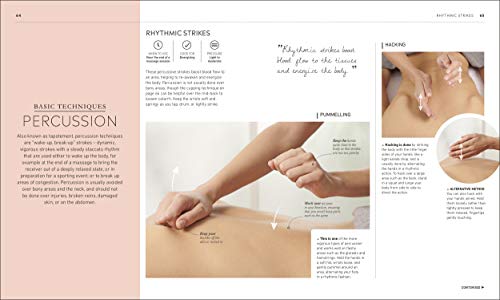 Neal's Yard Remedies Complete Massage - Retail Maharaj