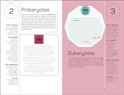 The Science Museum Biology 100 Ideas in 100 Words: A Whistle-Stop Tour of Key Concepts - Retail Maharaj