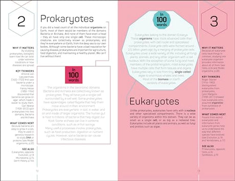 The Science Museum Biology 100 Ideas in 100 Words: A Whistle-Stop Tour of Key Concepts - Retail Maharaj
