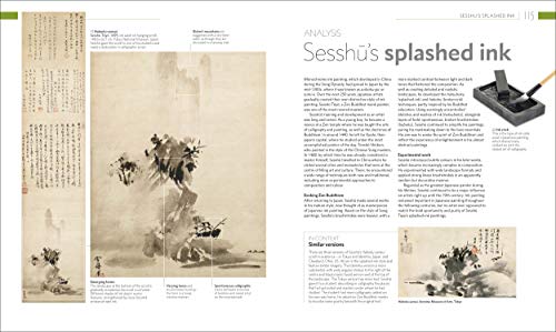 The Story of Painting - Retail Maharaj