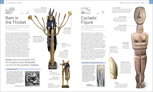 Cultural Treasures of the World: From the Relics of Ancient Empires to Modern-Day Icons - Retail Maharaj