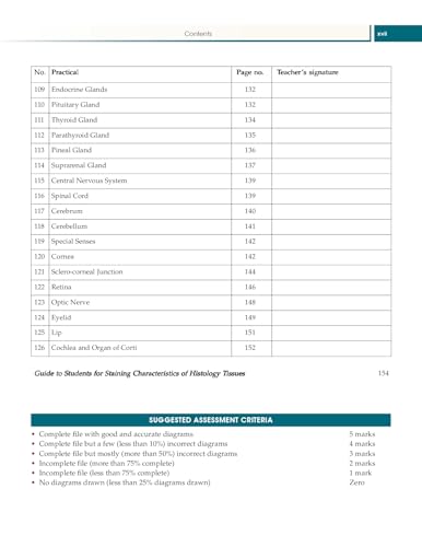 PRACTICAL MANUAL OF HISTOLOGY 3ED (PB 2026)