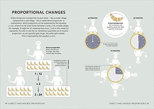 Simply Maths - Retail Maharaj