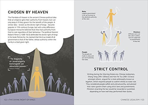 Simply Philosophy (DK Simply) - Retail Maharaj