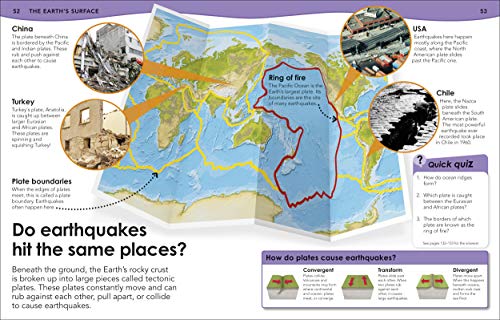 Why Does the Earth Need the Moon?: With 200 Amazing Questions About Our Planet (Why? Series) - Retail Maharaj