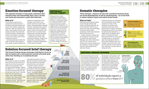 How Psychology Works - Retail Maharaj