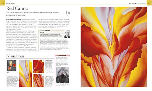 Great Paintings - Retail Maharaj