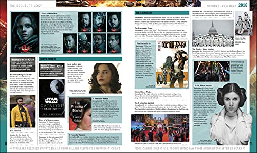 Star Wars Year by Year - Retail Maharaj