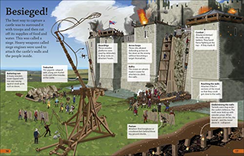 DKfindout! Castles - Retail Maharaj