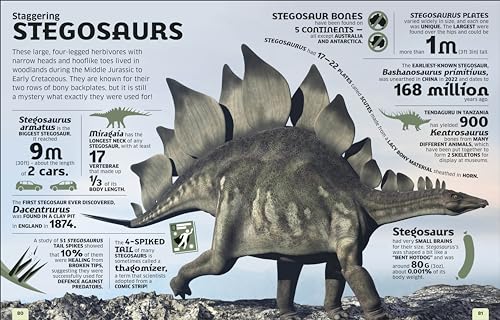 Our World in Numbers Dinosaurs and Other Prehistoric Life: An Encyclopedia of Fantastic Facts - Retail Maharaj