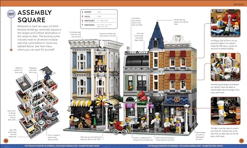 LEGO Timelines: A Visual Journey Through Ten Decades of LEGO History - Retail Maharaj