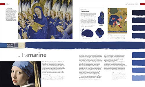 The Story of Painting - Retail Maharaj