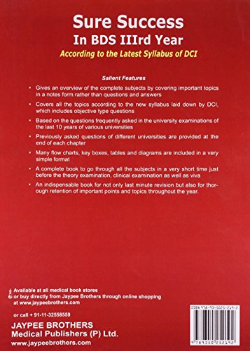 Sure Success in BDS IIIrd year