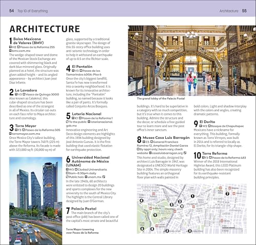 DK Top 10 Mexico City - Retail Maharaj