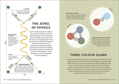 Simply Quantum Physics - Retail Maharaj