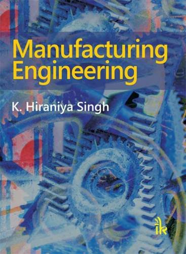 Manufacturing Engineering - Retail Maharaj