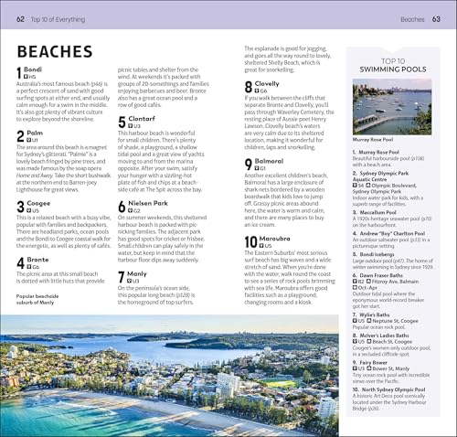 DK Top 10 Sydney - Retail Maharaj