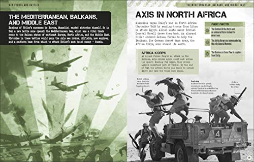 World War II Visual Encyclopedia - Retail Maharaj