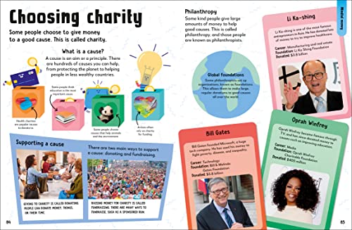 Get To Know: Money: A Fun, Visual Guide to How Money Works and How to Look After It - Retail Maharaj