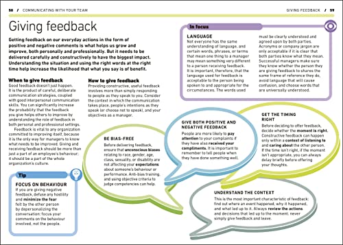 Effective Communication - Retail Maharaj