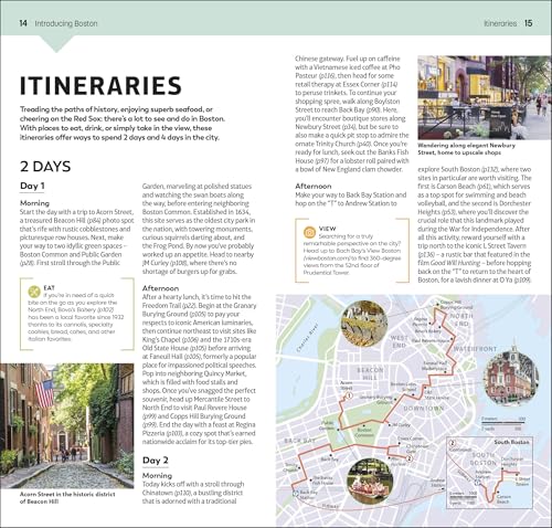 DK Top 10 Boston - Retail Maharaj