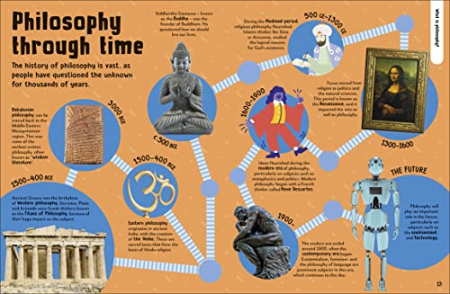 Get To Know: Philosophy: A Fun, Visual Guide to the Key Questions and Big Ideas - Retail Maharaj