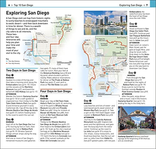 DK Top 10 San Diego - Retail Maharaj