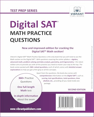 Digital SAT Math Practice Questions - Retail Maharaj