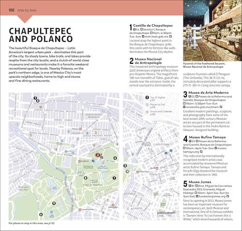 DK Top 10 Mexico City - Retail Maharaj