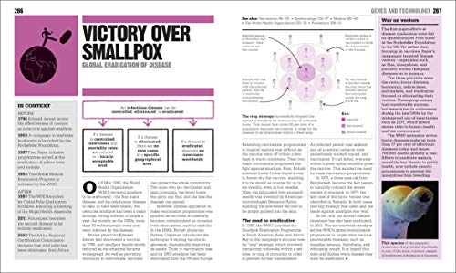 The Medicine Book: Big Ideas Simply Explained - Retail Maharaj