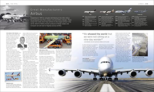 The Aircraft Book - Retail Maharaj