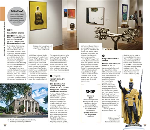 DK Hawaii - Retail Maharaj