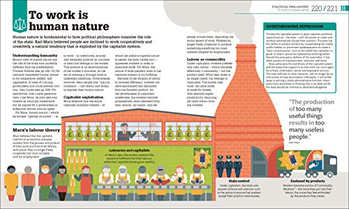 How Philosophy Works - Retail Maharaj