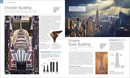 Manmade Wonders of the World - Retail Maharaj